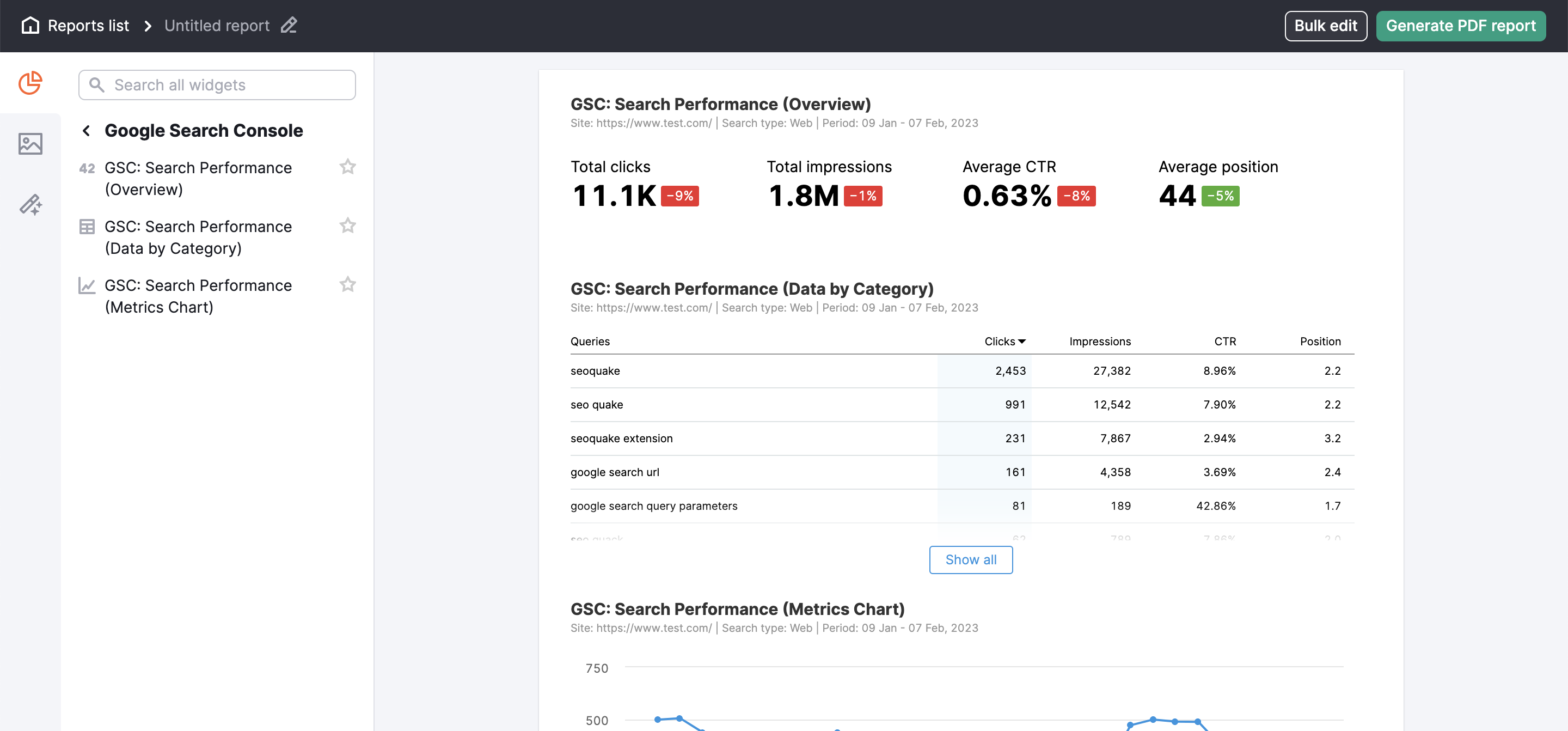 GSC widgets in My Reports